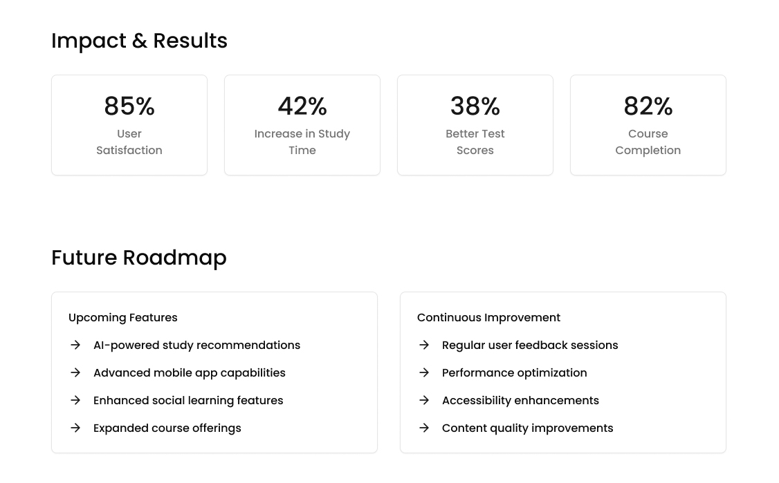 iLead_Case_Study